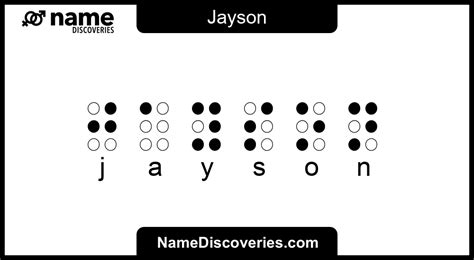 Image result for Jayson Coding Language