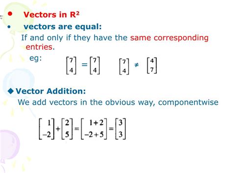 Vector Equation Linear Algebra に対する画像結果