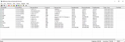 Image result for Bandwidth Monitor Download