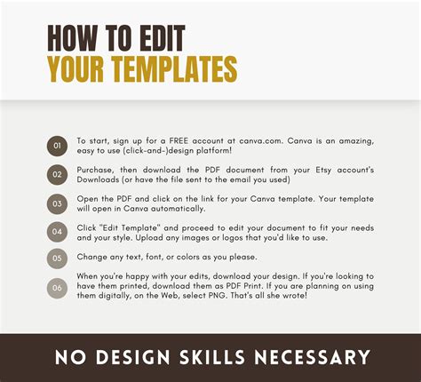 Image result for Basic VIP Kit