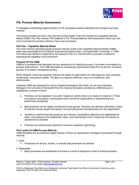 Image result for ITIL Maturity Model RAG Status