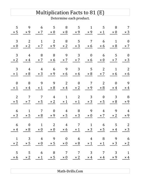 Afbeeldingsresultaten voor Multiplication Math Facts Sheet