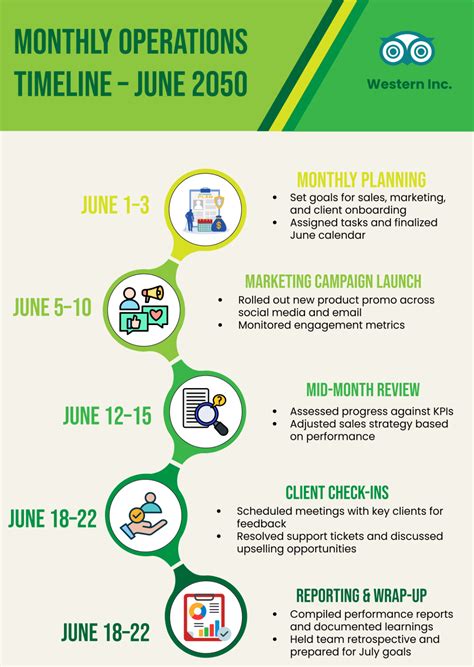 Afbeeldingsresultaten voor Monthly Timeline Infographic Template