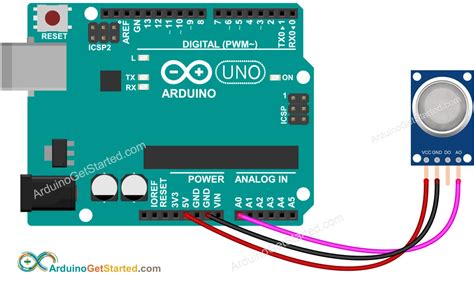 Image result for Arduino Air Shifter