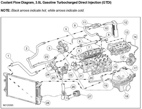 3 5 Ecoboost Engine Parts Diagram に対する画像結果