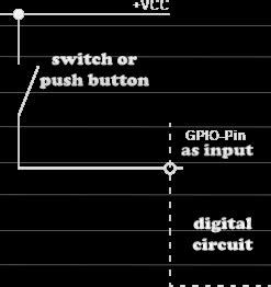 Raspberry Pi GPIO Resistor に対する画像結果