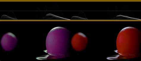 Toradh íomhá ar Linear Transformation Animation