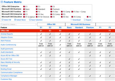 TeamViewer License Feature Matrix に対する画像結果