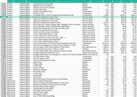 Image result for Download CSV Excel