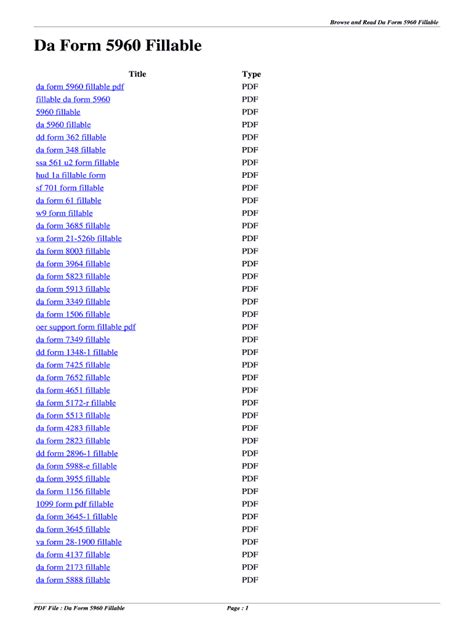 Example of a Da 5960 に対する画像結果