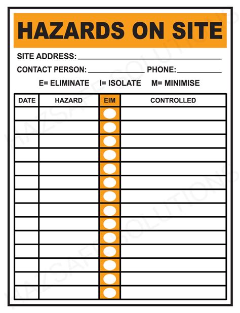 Image result for Hazard ID Form Example