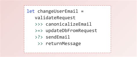 Toradh íomhá ar Menu Computation Java