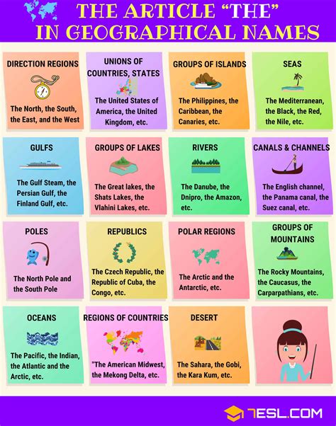 Toradh íomhá ar Starting a List in a Article