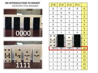 Image result for Coding Principles Book