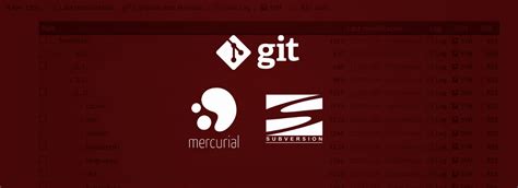 Image result for Source Code Management Security