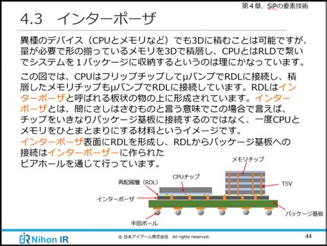 Interfase LogTag に対する画像結果