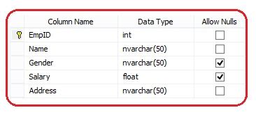 Create MySQL Ado.net Entity Data Model に対する画像結果