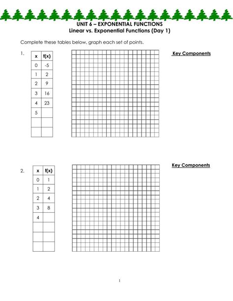 Image result for Exponential Patterns Worksheet