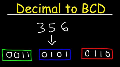 Image result for Bcd Calculation
