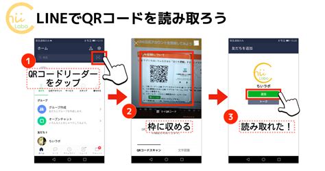 Image result for QR Line