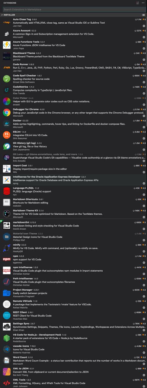 Image result for Apex Code Extension