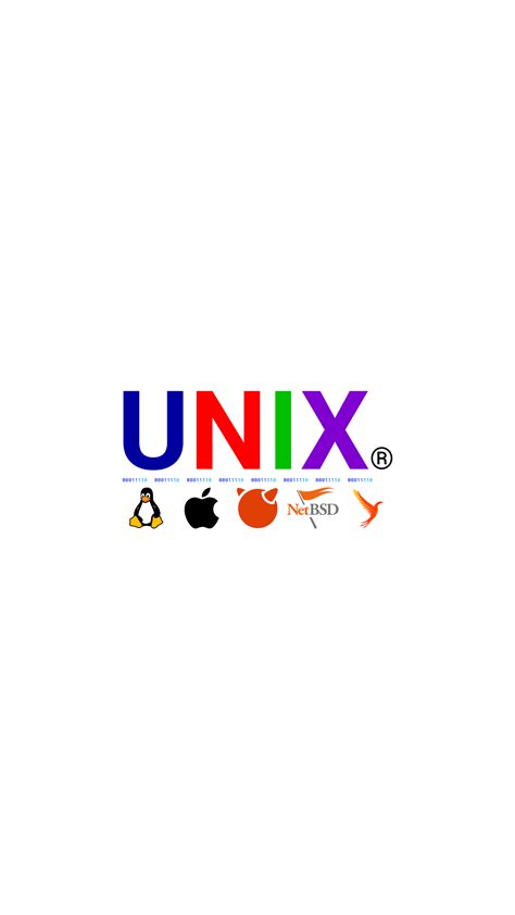 Image result for Unix OS Logo