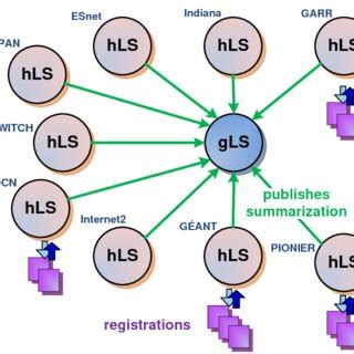 Image result for Patricia Algorithm