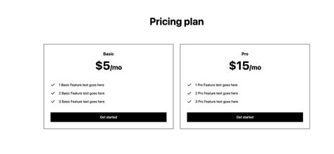 Image result for Dynamic Pricing in Python