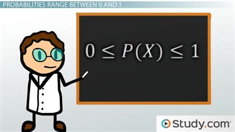 Image result for Random Variable Types