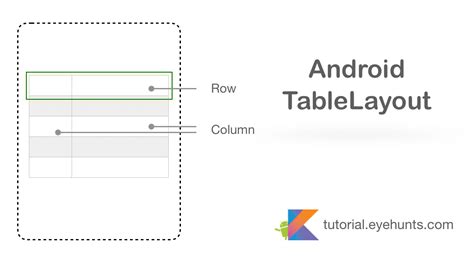 Image result for Android Table UI