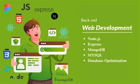 Toradh íomhá ar Backend API Node.js