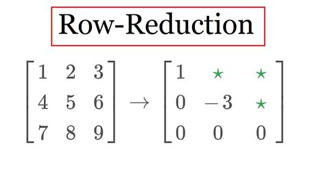 Image result for Row Reduction Matrix