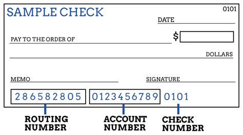 Example of Bank Routing Number On Check に対する画像結果