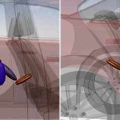 Bildergebnis für Front and Back Facing Model