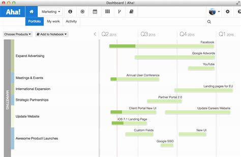 Workforce Capacity Planning Example に対する画像結果
