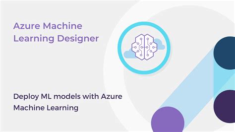 Image result for Azure Machine Learning Deployment
