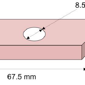Image result for Random Sample Geometry