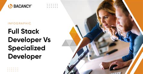 Image result for SDE Full Form vs Full-Stack Developer