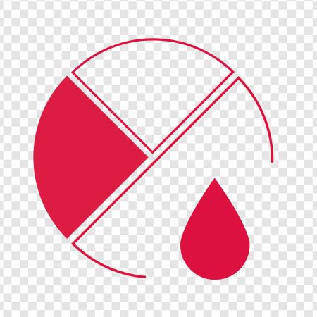 Toradh íomhá ar Blood Circle PNG