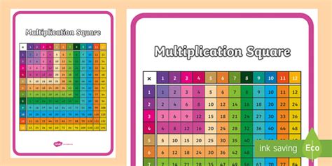 Afbeeldingsresultaten voor Multiplication Chart Showing Patterns