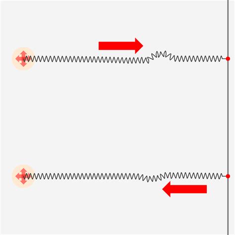 Lenth Wave in Spring に対する画像結果