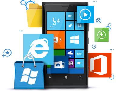 Image result for Microsoft Mobile App Development