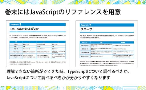 Toradh íomhá ar TypeScript 本