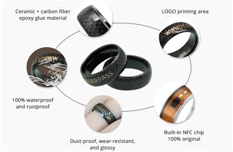 Waterproof NFC Smart Ring に対する画像結果