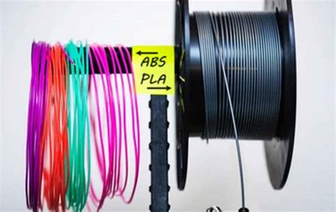 Résultat d’images pour Type ABS Uniform