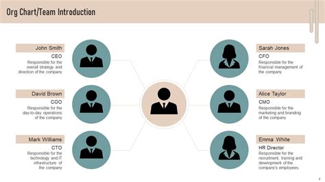 PowerPoint Work I Do に対する画像結果