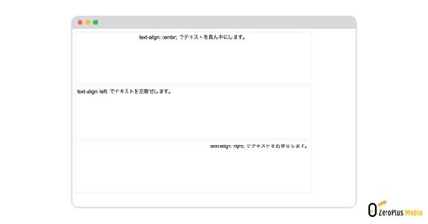 Align CSS に対する画像結果