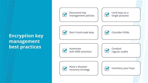 SOP for Key Management に対する画像結果