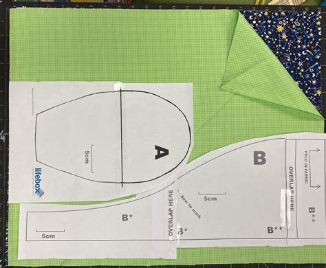 Image result for How to Make a Scrub Cap