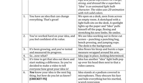 Image result for Explainer Video Script Template